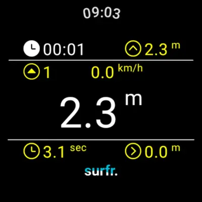 Surfr. android App screenshot 1